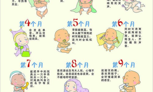 怀孕前期感觉热爱出汗网 | 怀孕初期爱出虚汗,怀孕初期会很热容易出汗吗